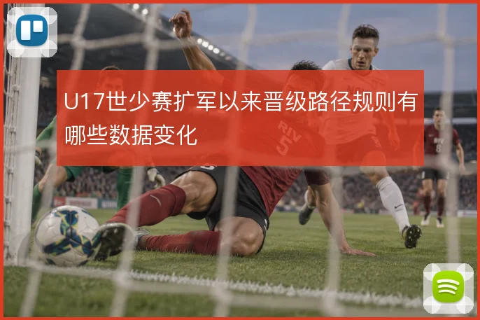 U17世少赛扩军以来晋级路径规则有哪些数据变化